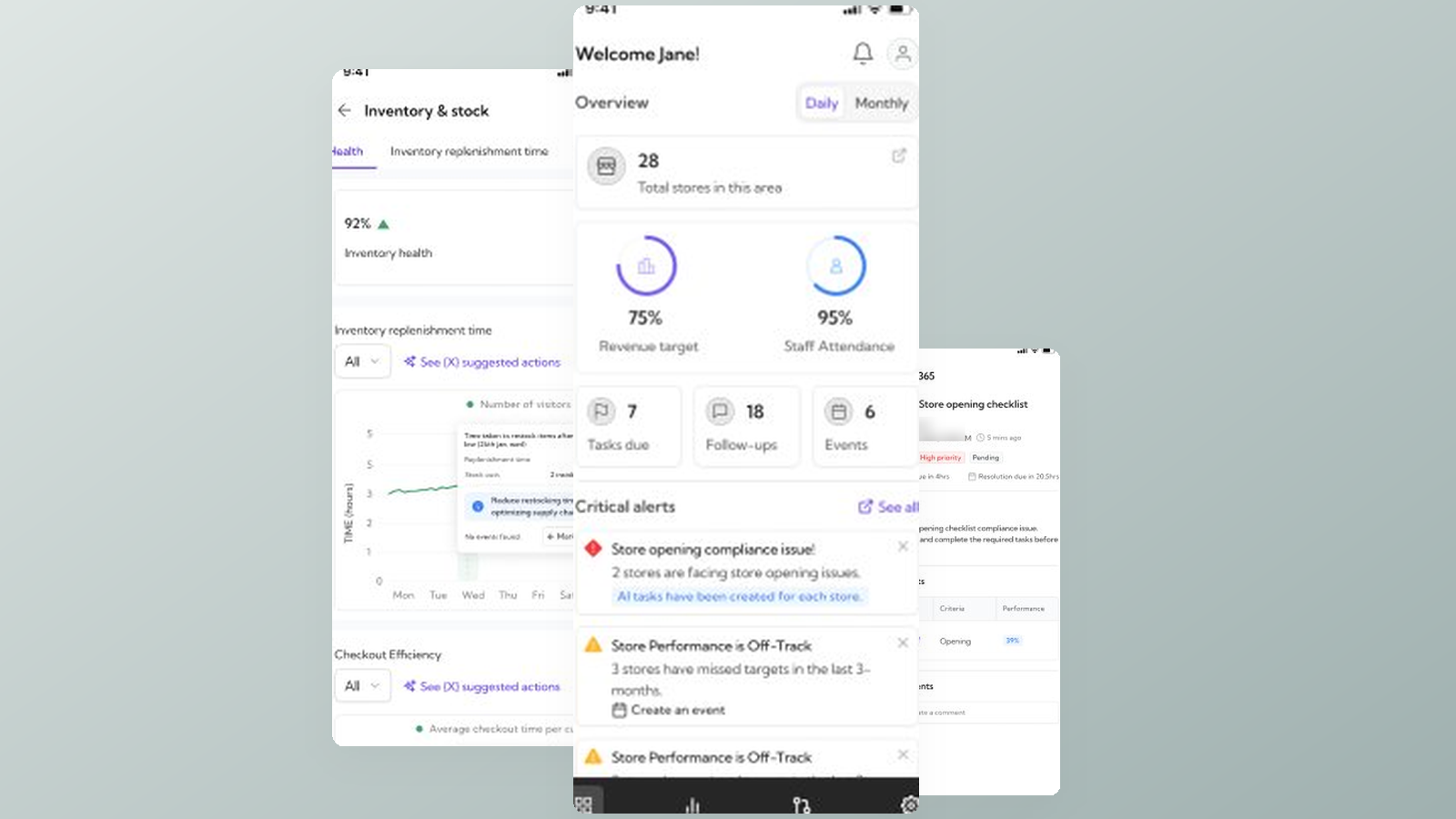 PerformanceIQ's store overview with revenue and attendance signals, its critical-alerts list, and a tracked task in the Operations Hub.