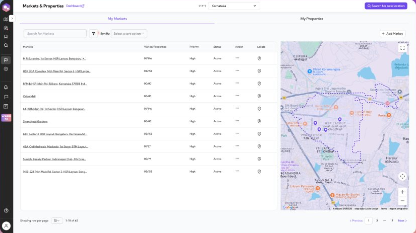 MarketConnect desktop dashboard: a Markets & Properties table listing priority and status for each market, paired with a live map view of Bengaluru, plus tabs for My Markets and My Properties.
