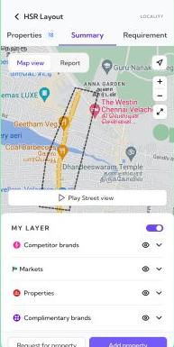 Catchment map for a requirement with a My Layer panel toggling Competitor brands, Markets, Properties and Complimentary brands.