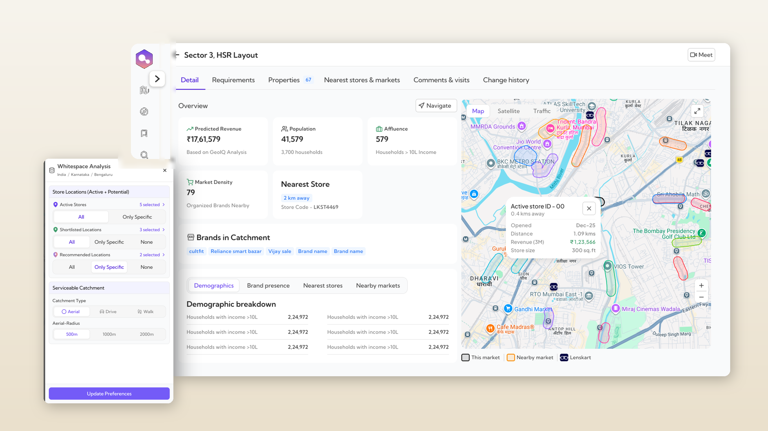 A composed RetailIQ cover showing the market analysis overview with predicted revenue, population and affluence data alongside a catchment map, plus a layer-control panel for shortlisted and recommended locations.